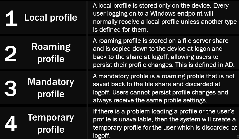 The History Of The Windows User Profile In Euc Environments 1994 19 James Rankin Com